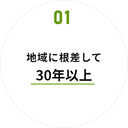 地域に根差して30年以上