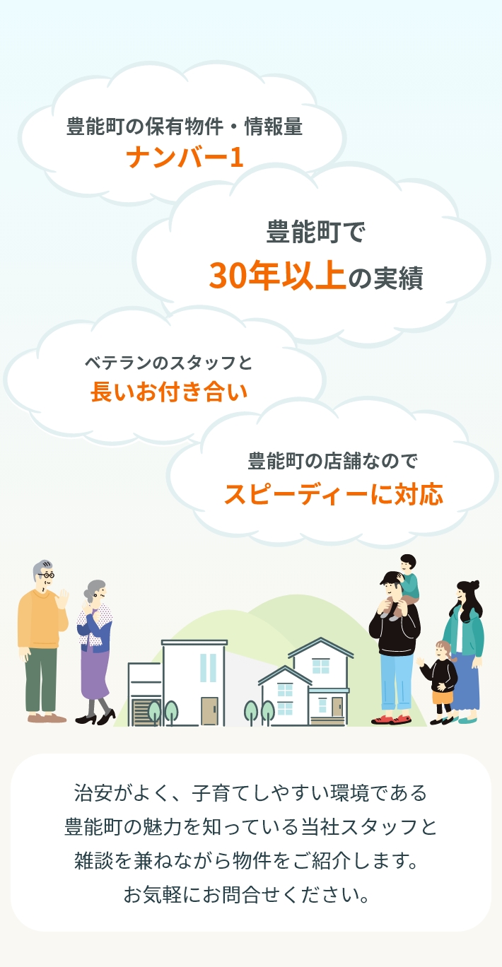 豊能町の保有物件・情報量ナンバー1 豊能町で30年以上の実績 ベテランのスタッフと長いお付き合い 豊能町の店舗なのでスピーディーに対応