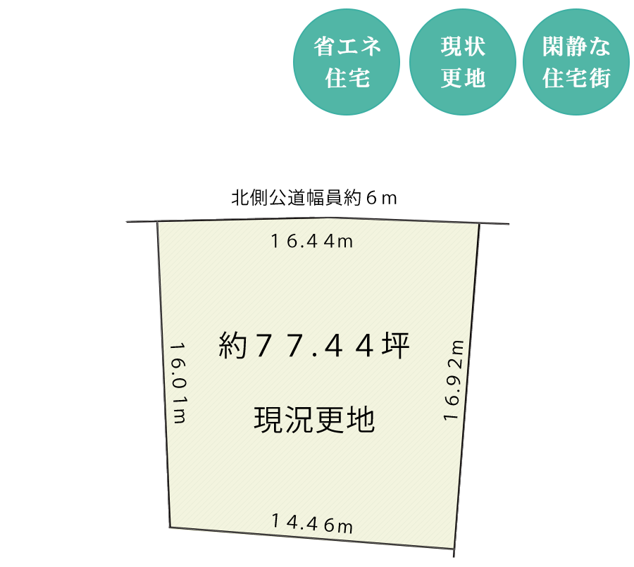 区画図図