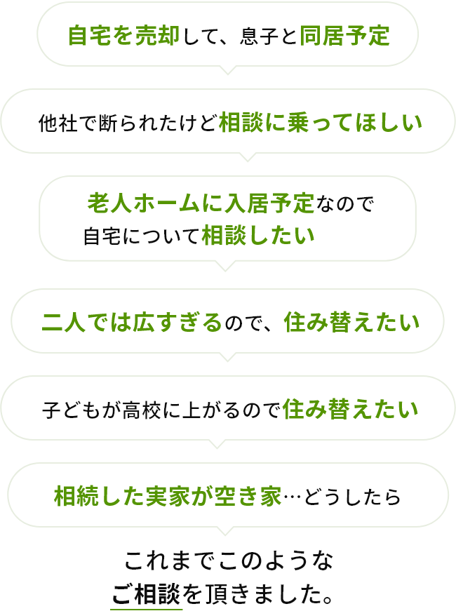 自宅を売却して、息子と同居予定、 他社で断られたけど相談に乗ってほしい、 老人ホームに入居予定なので自宅について相談したい、 二人では広すぎるので、住み替えたい、相続した実家が空き家…どうしたら